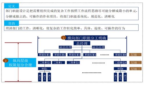小微企業如何選擇優質管理咨詢公司 關鍵考量與推薦方向