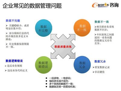 數(shù)字化工廠深化應(yīng)用策略 從技術(shù)賦能到生態(tài)重構(gòu)
