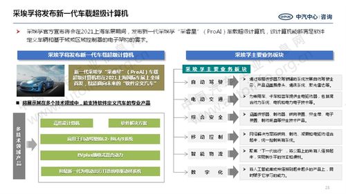 小米進(jìn)入汽車領(lǐng)域，勝率幾何？